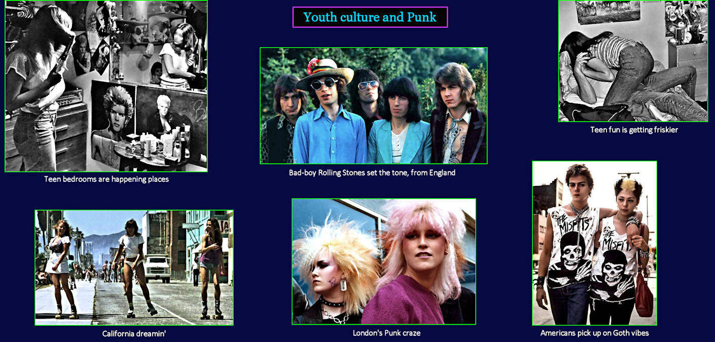 Youth culture, Punk, 1970s